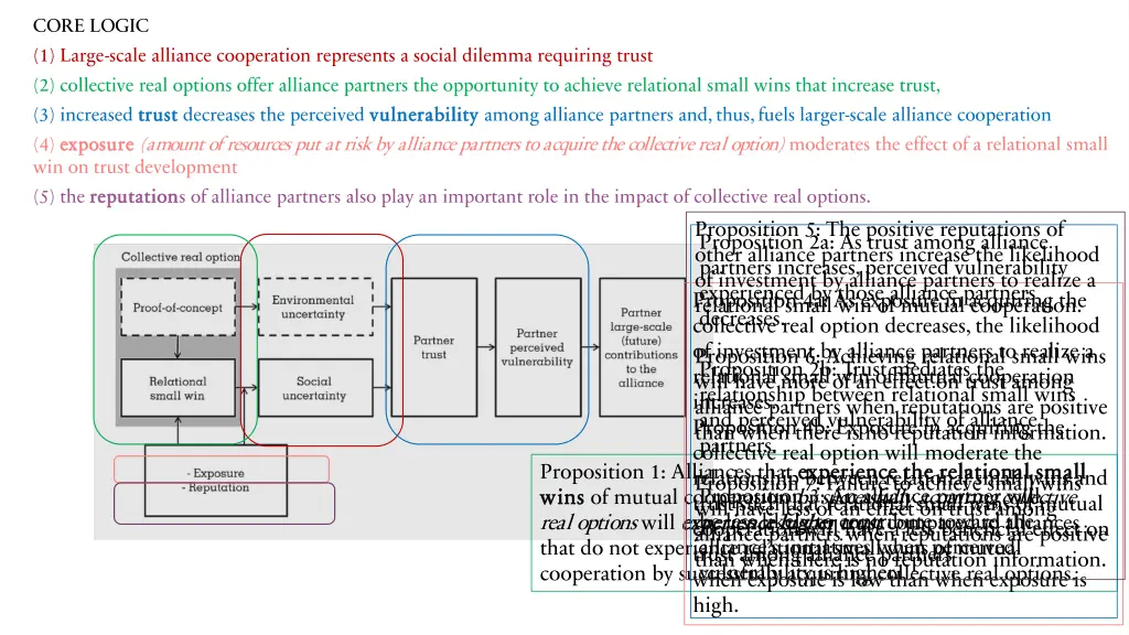 core logic 1 large scale alliance cooperation