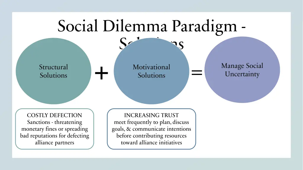 social dilemma paradigm solutions