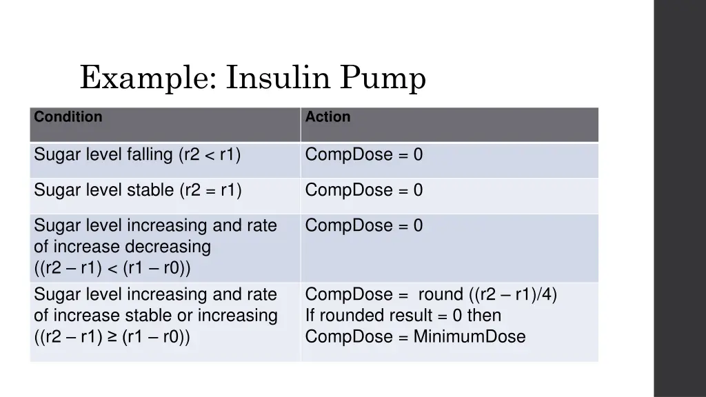 example insulin pump 1