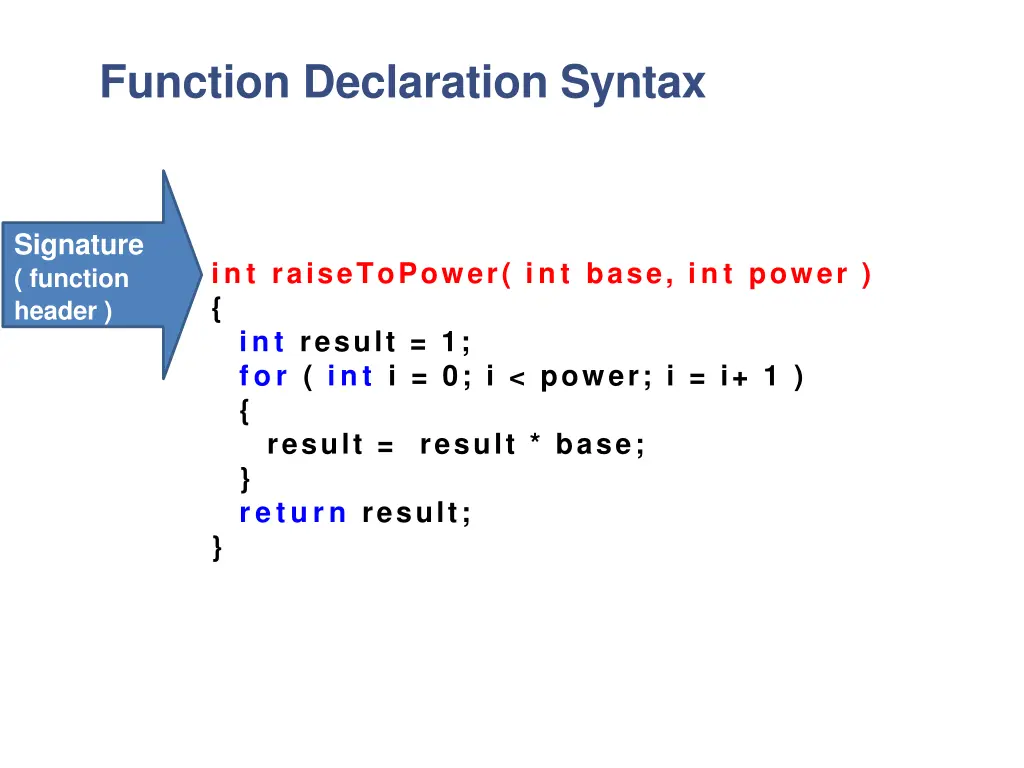 function declaration syntax 4