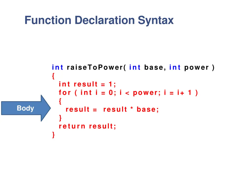 function declaration syntax 5