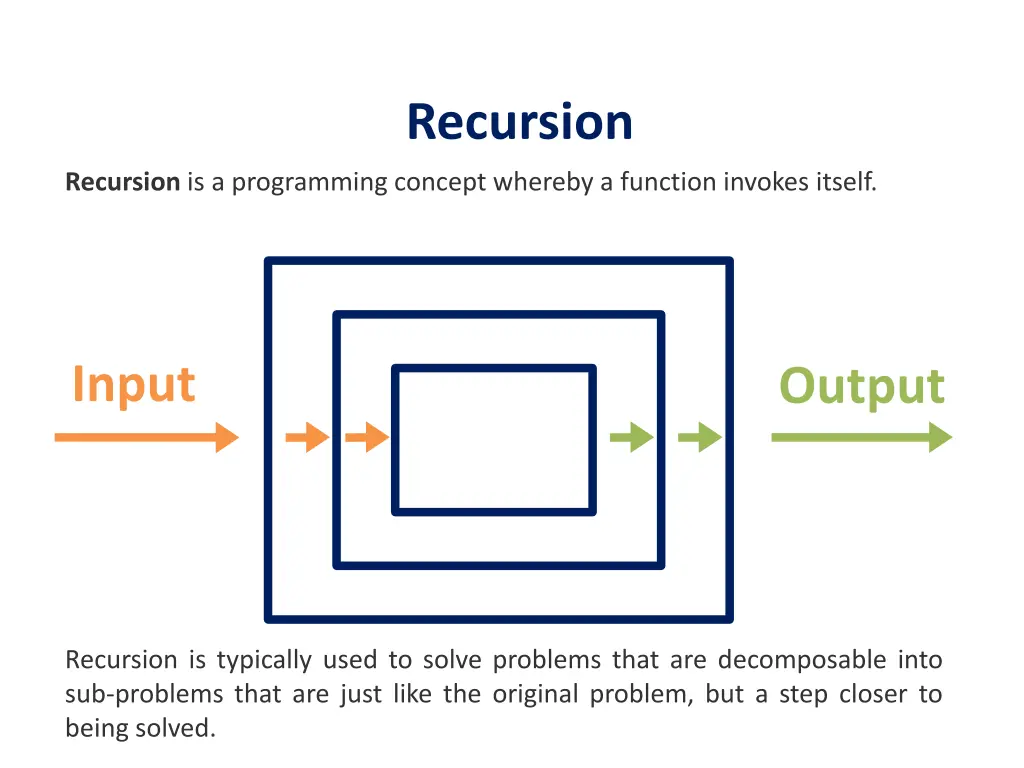 recursion