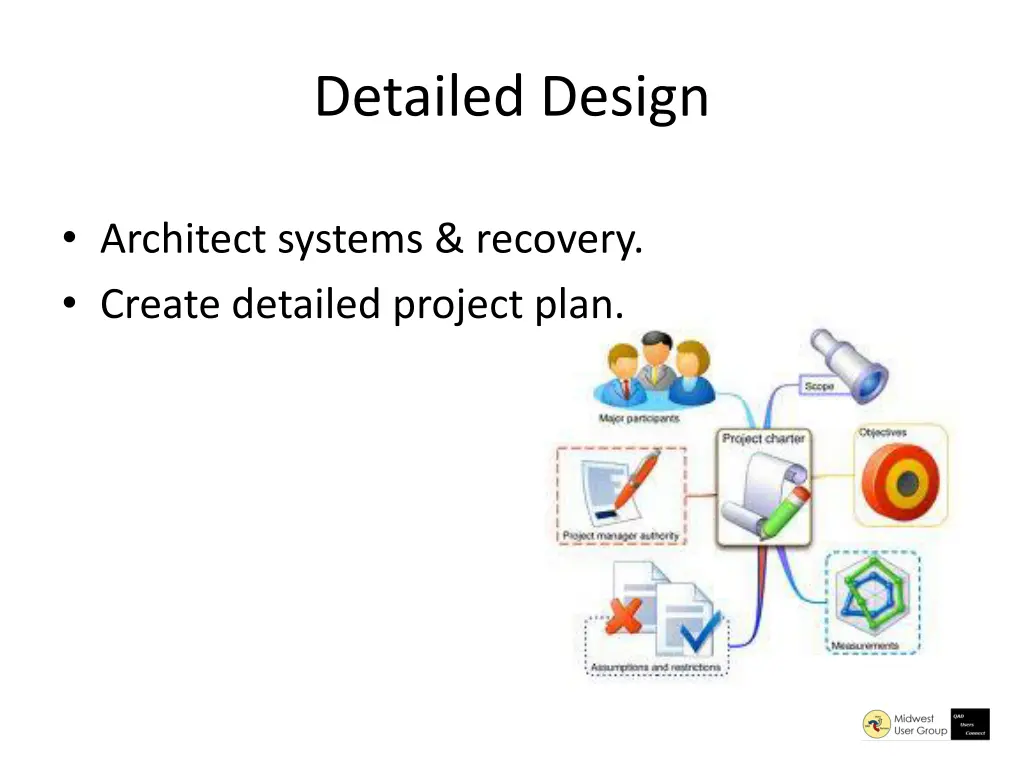 detailed design