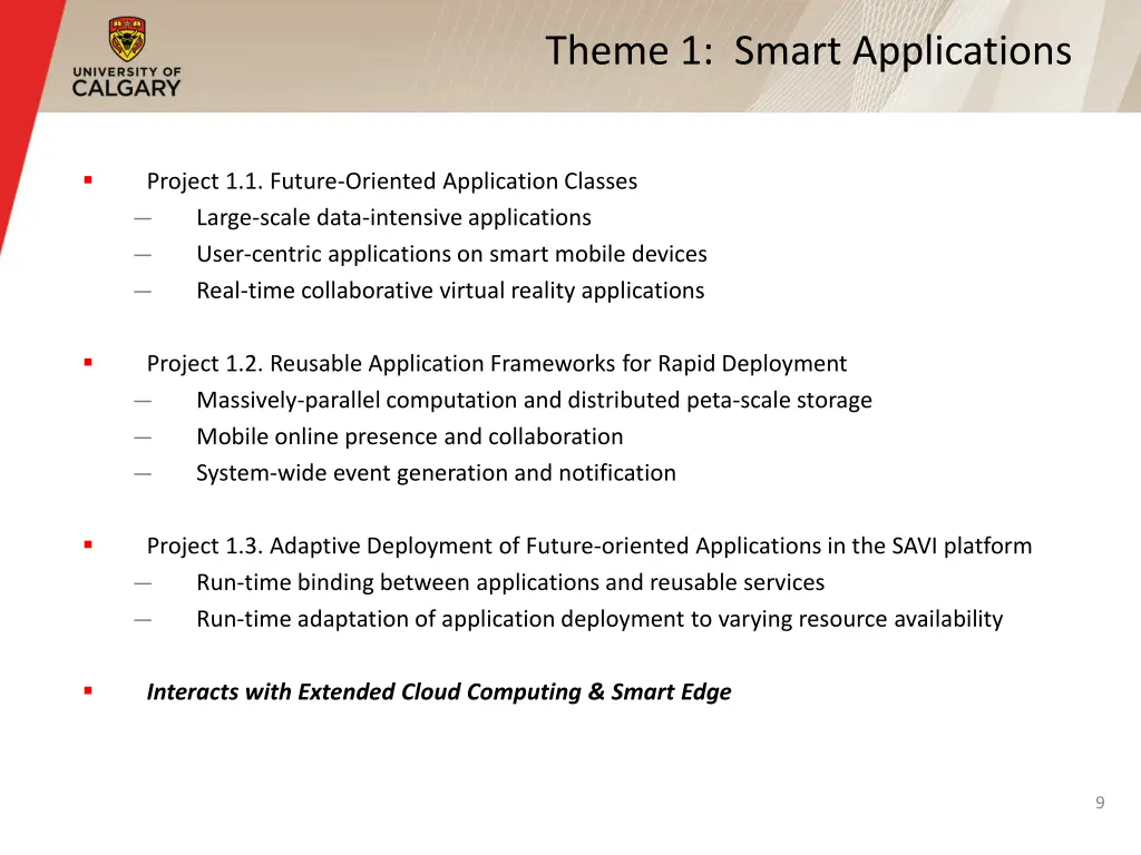 theme 1 smart applications