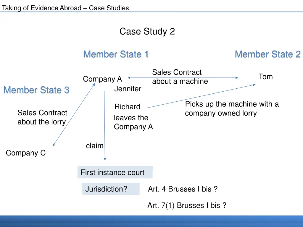 taking of evidence abroad case studies 2