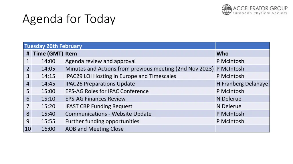 agenda for today