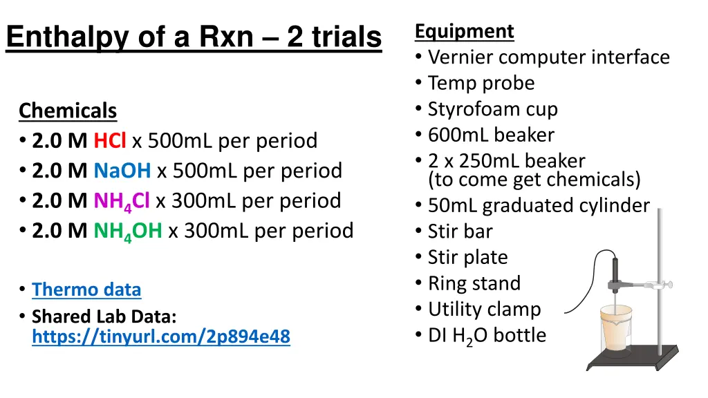 enthalpy of a rxn 2 trials 1