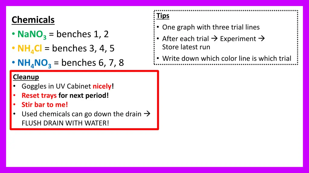 tips one graph with three trial lines after each