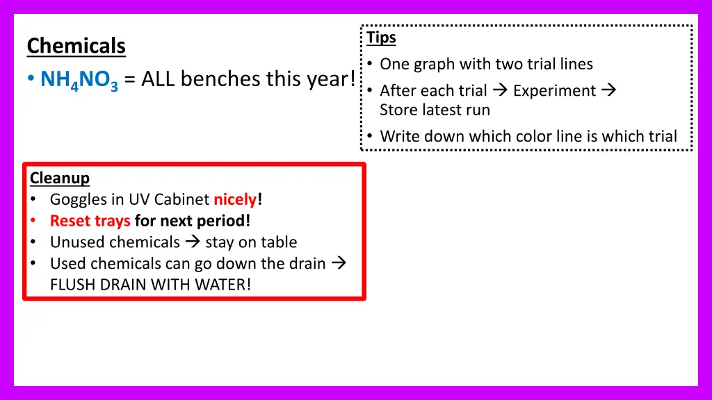 tips one graph with two trial lines after each 1