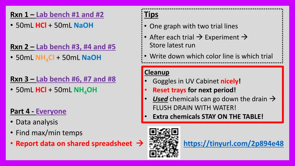 tips one graph with two trial lines after each