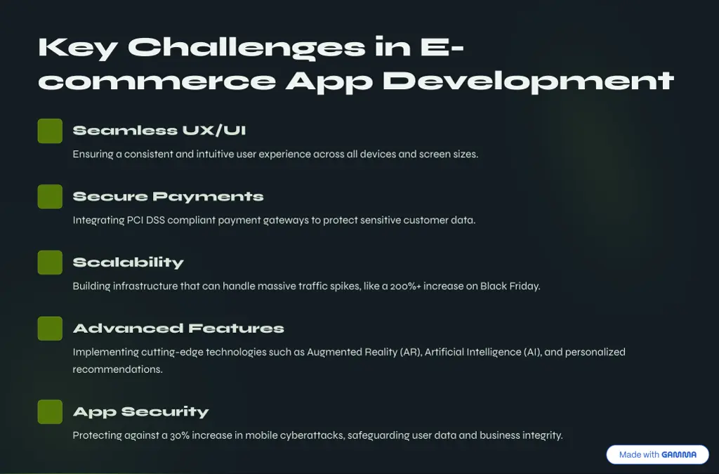key challenges in e commerce app development