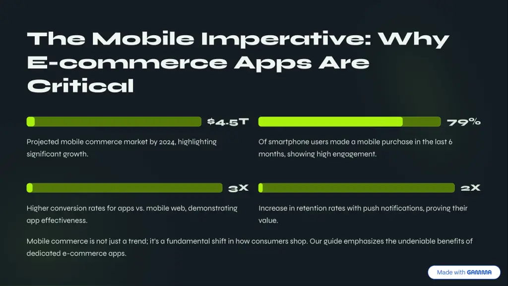 the mobile imperative why e commerce apps