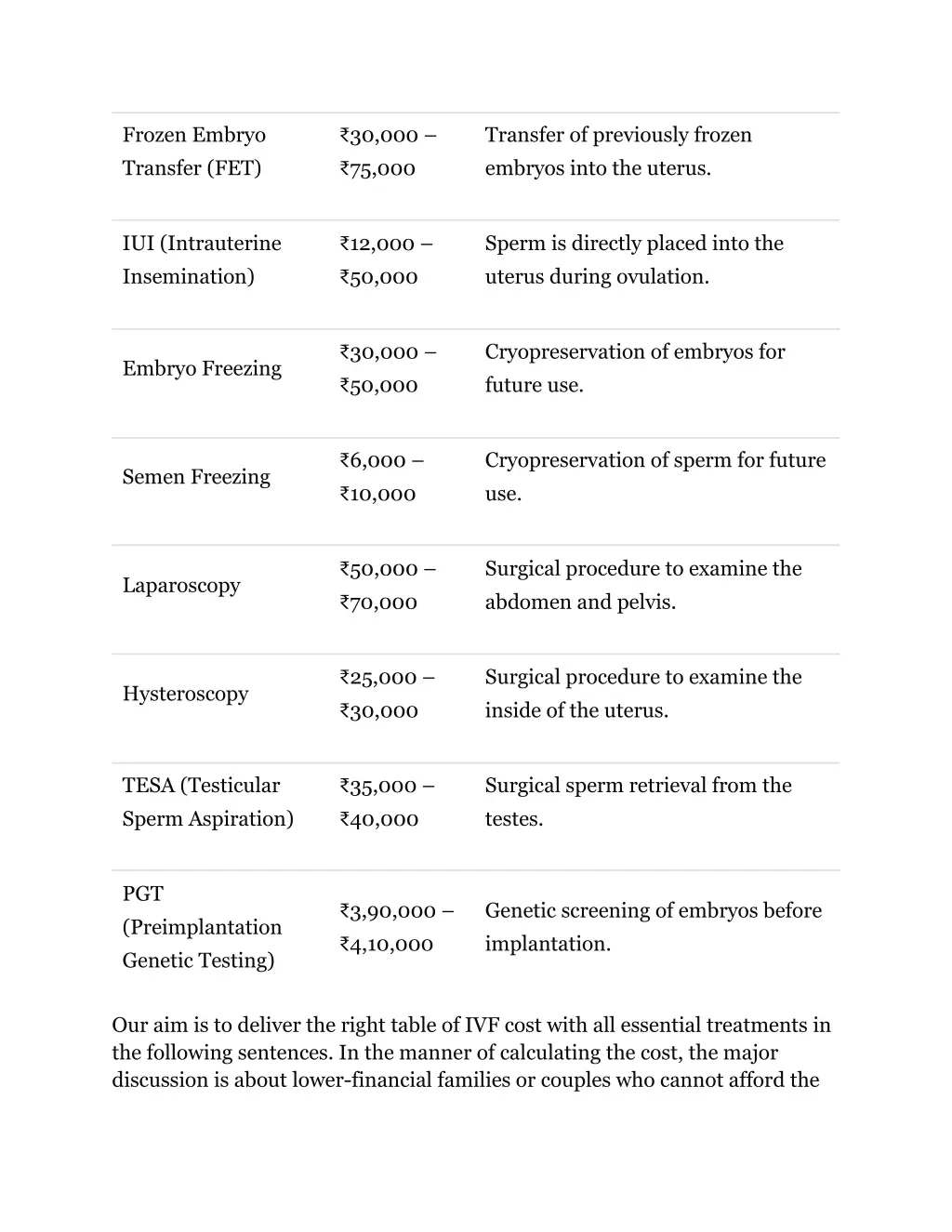 frozen embryo transfer fet