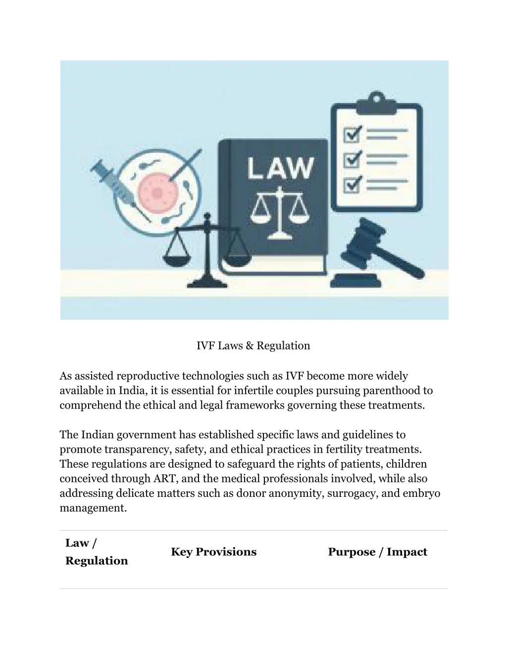 ivf laws regulation