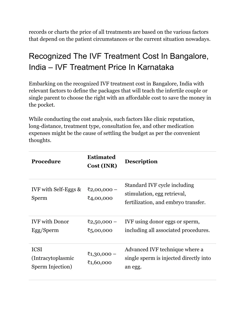 records or charts the price of all treatments