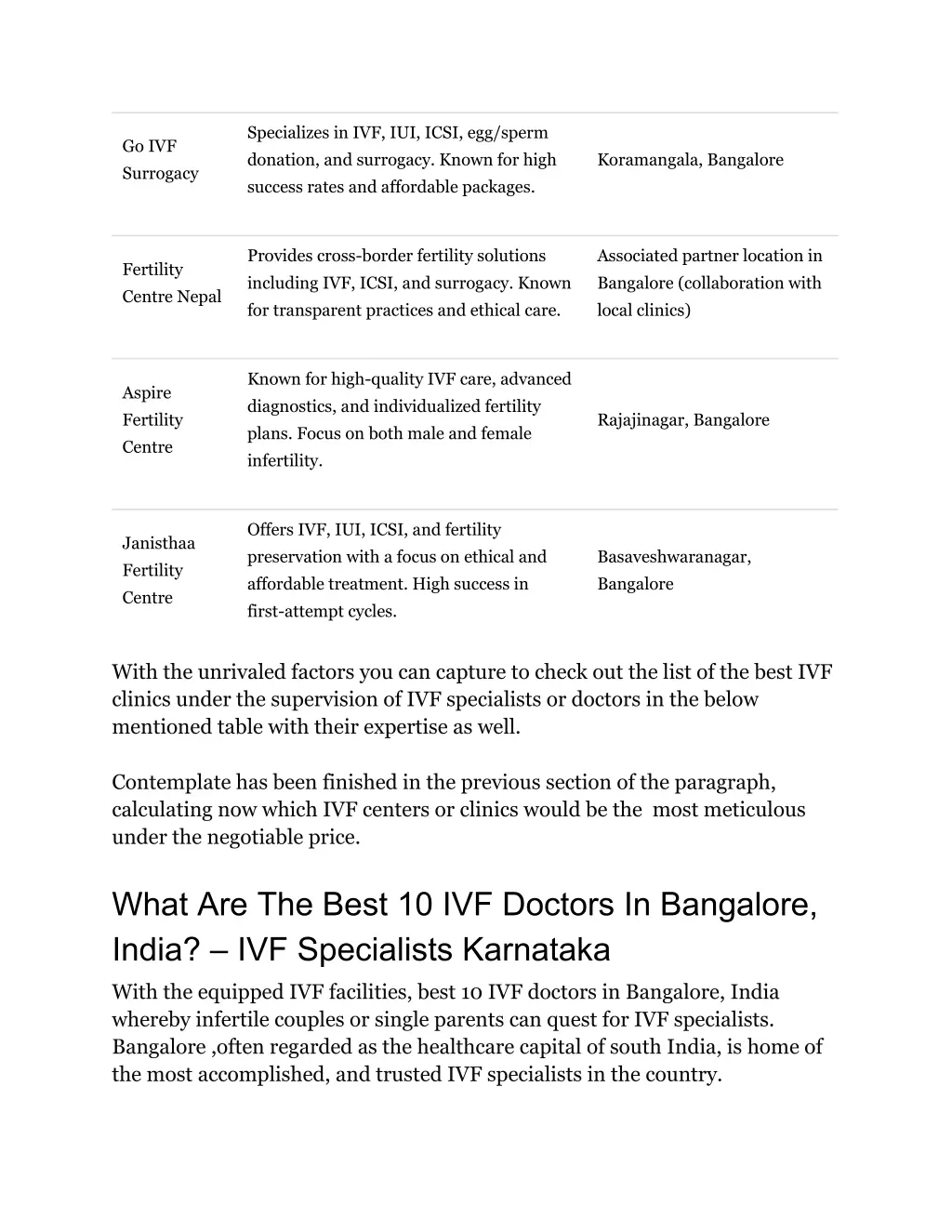 specializes in ivf iui icsi egg sperm donation