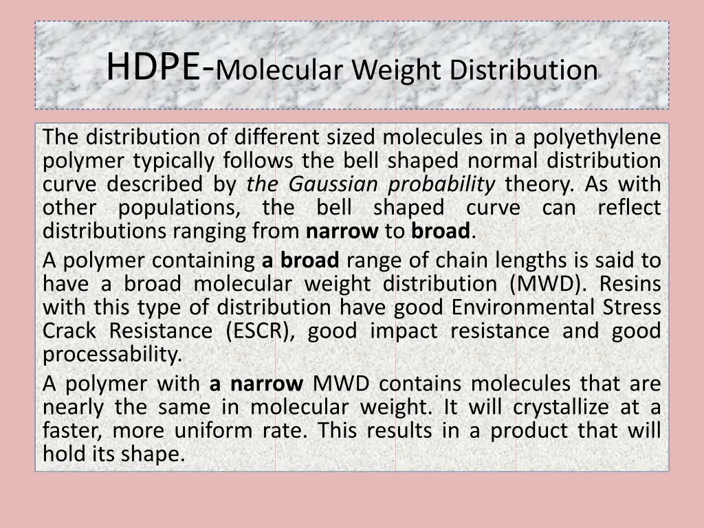 hdpe molecular weight distribution