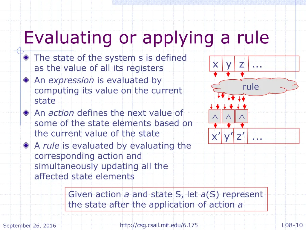 evaluating or applying a rule