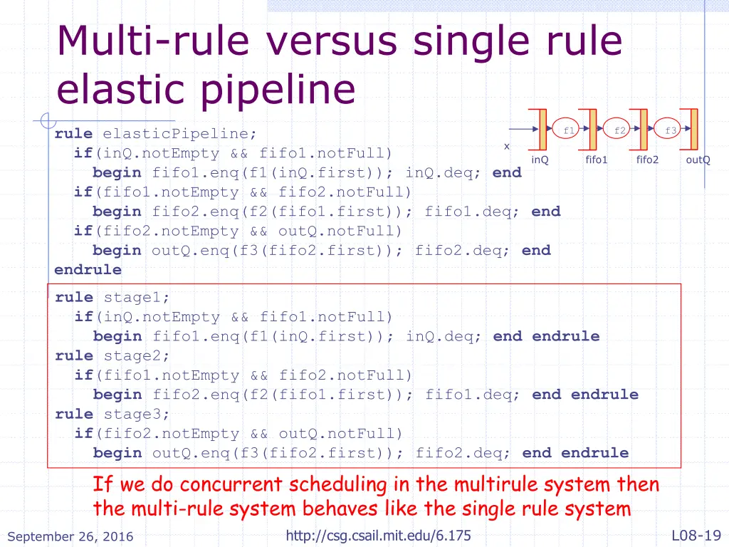 multi rule versus single rule elastic pipeline 1