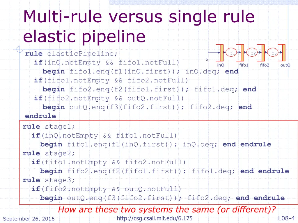 multi rule versus single rule elastic pipeline