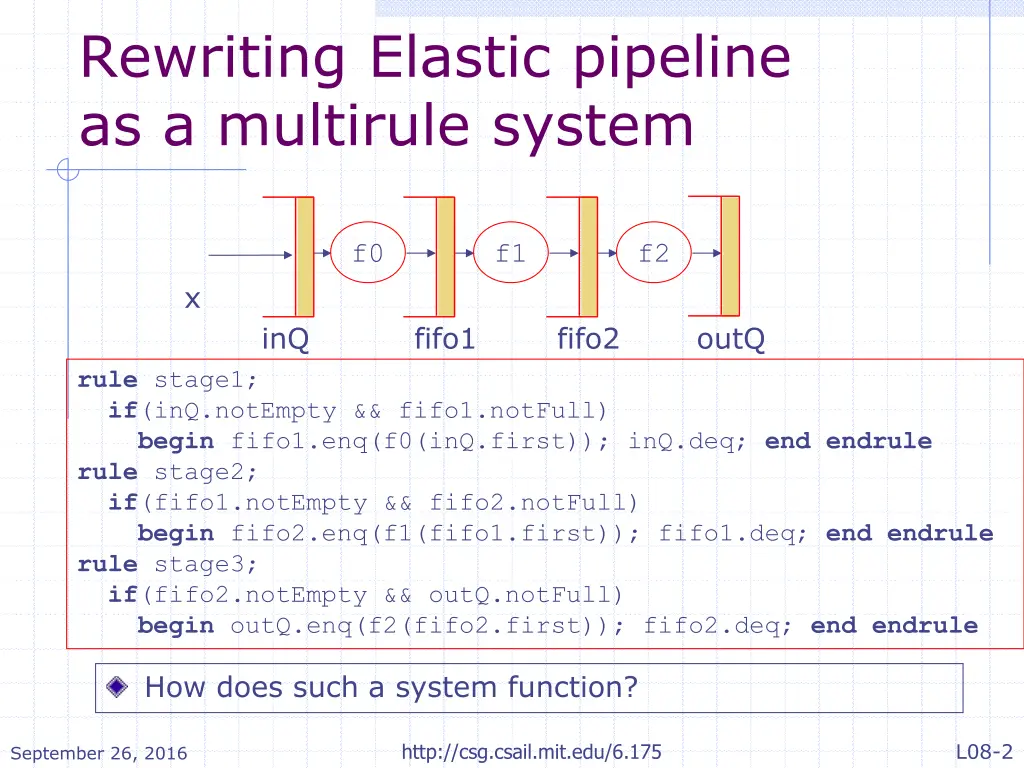 rewriting elastic pipeline as a multirule system