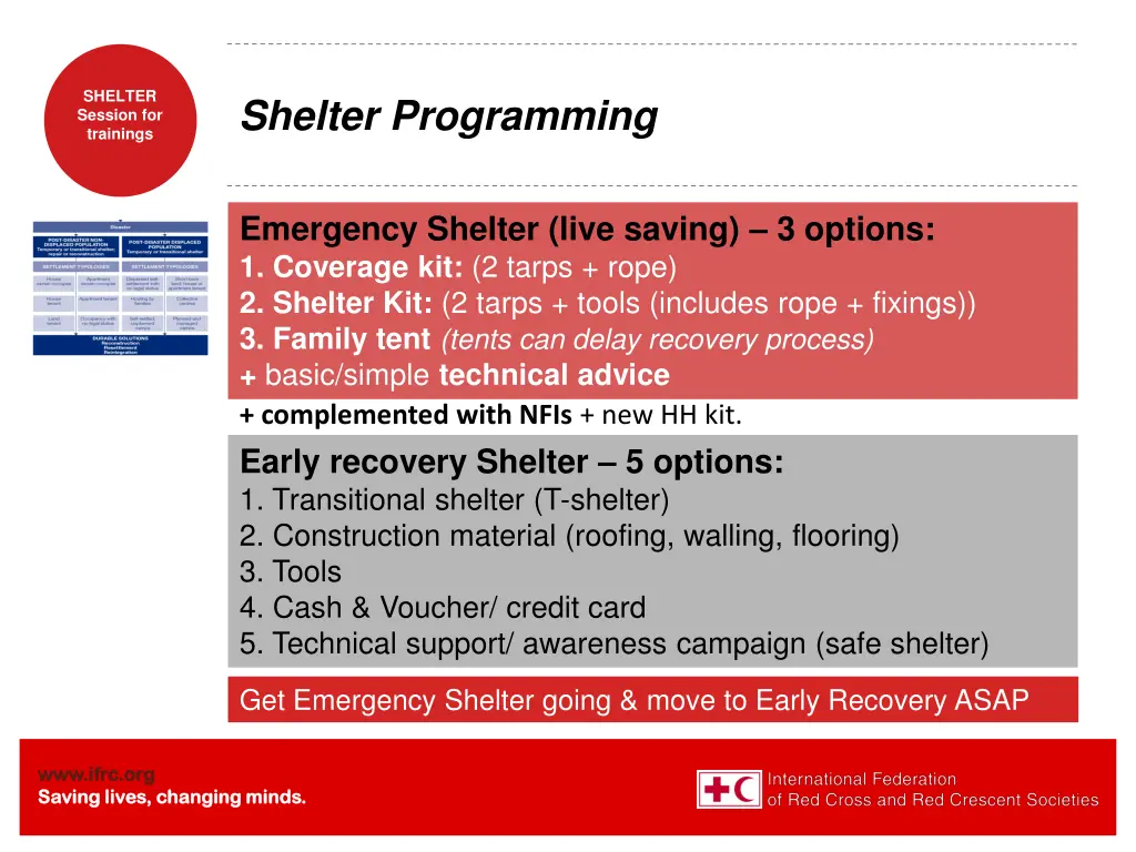shelter session for trainings 12