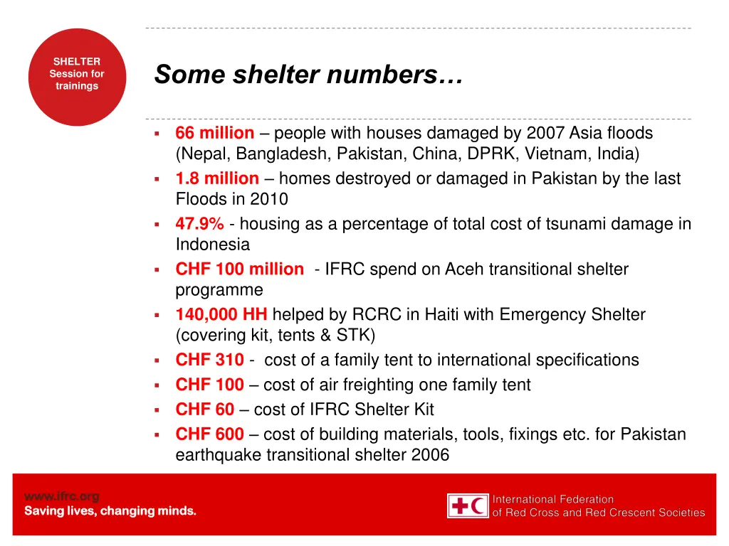 shelter session for trainings 3
