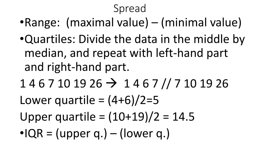 spread
