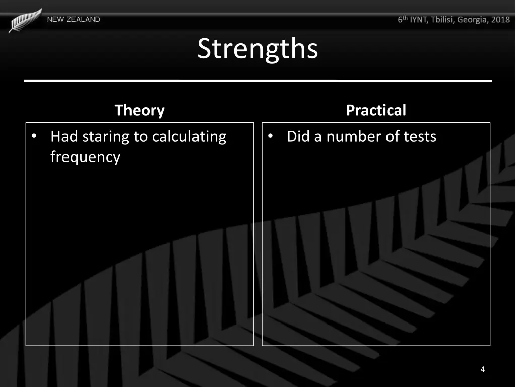 strengths