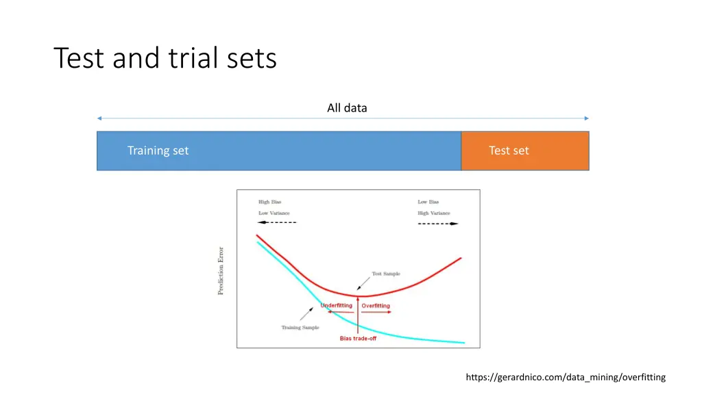 test and trial sets
