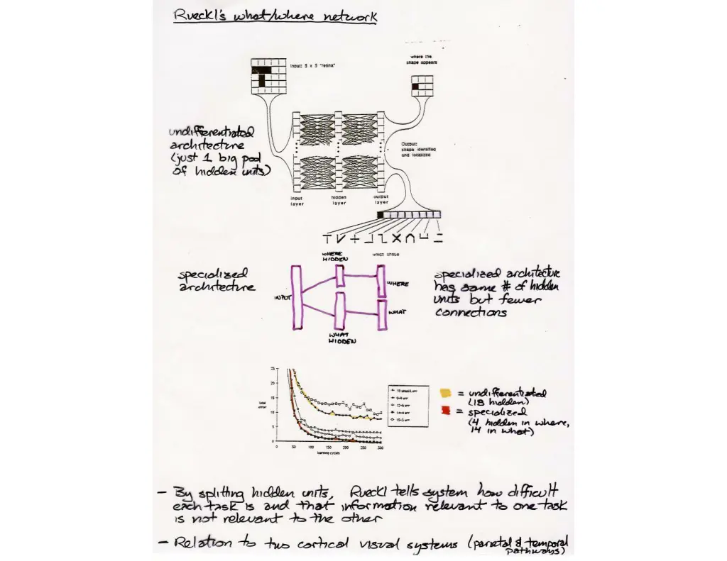 slide14