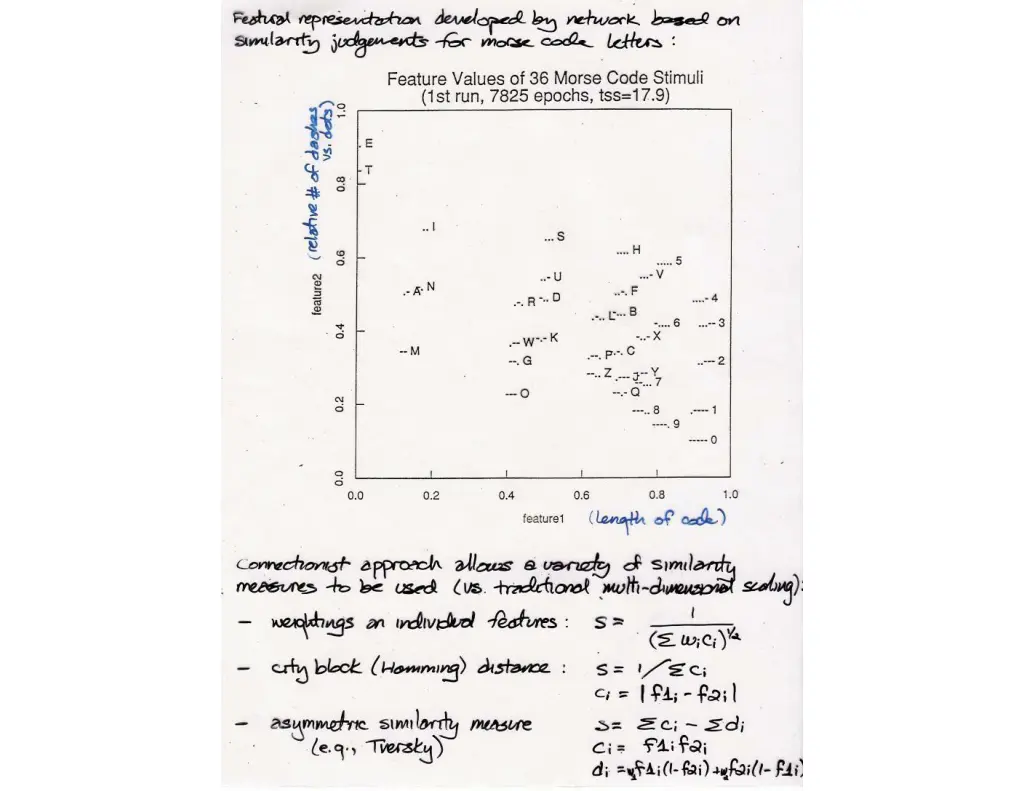 slide21