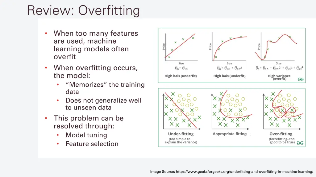 review overfitting