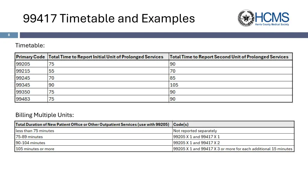 99417 timetable and examples