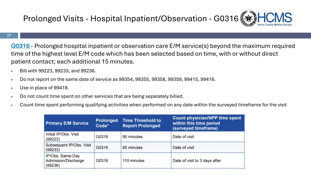 prolonged visits hospital inpatient observation