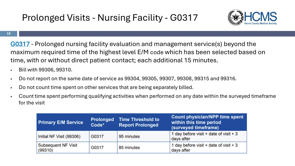 prolonged visits nursing facility g0317