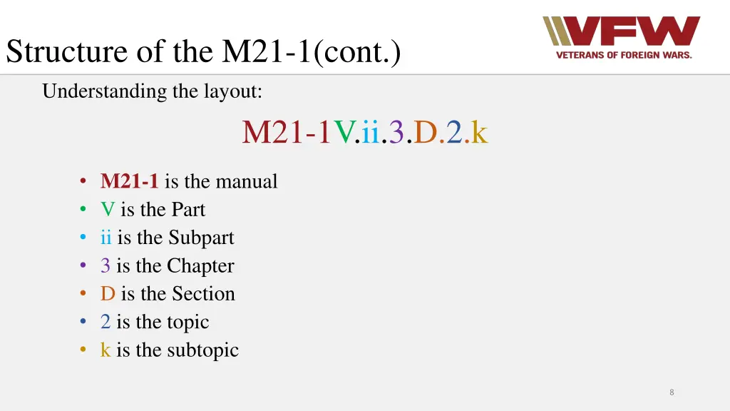 structure of the m21 1 cont