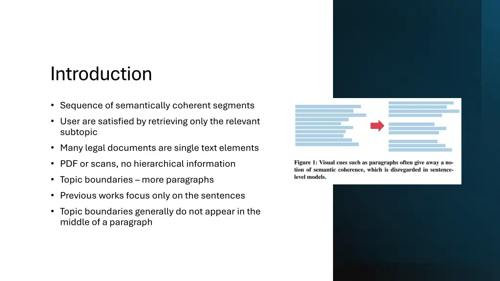 introduction