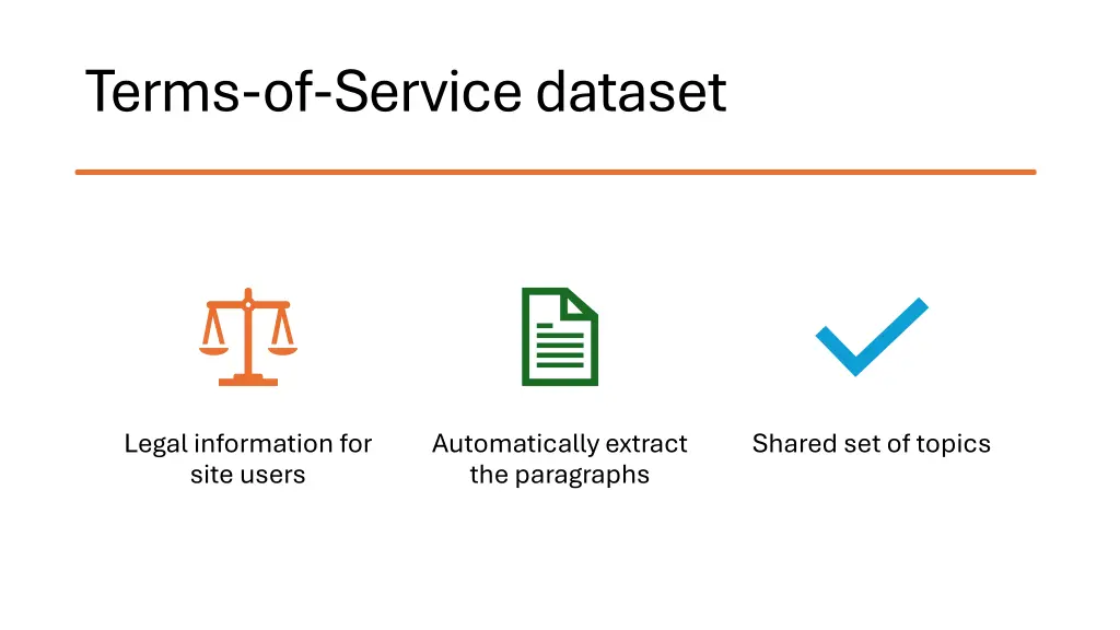 terms of service dataset