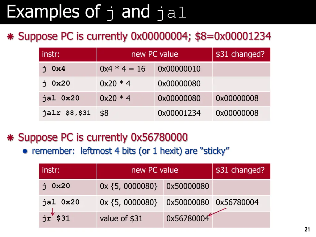 examples of j and jal