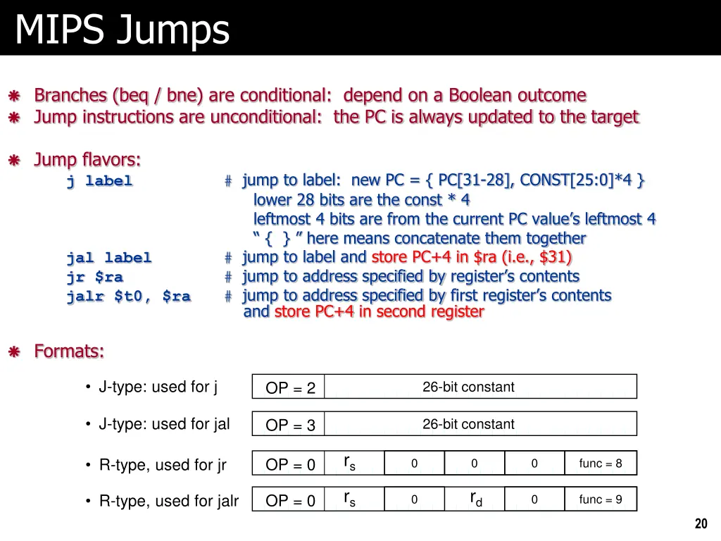 mips jumps
