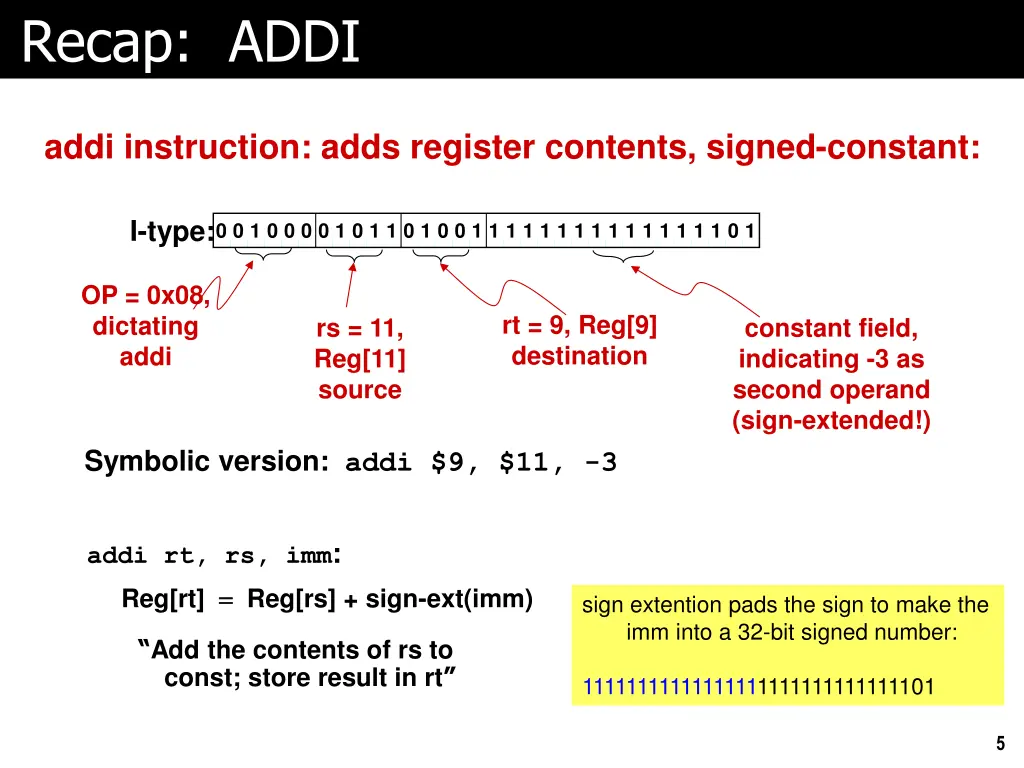 recap addi