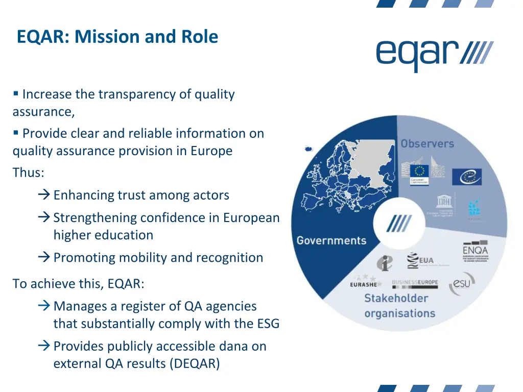eqar mission and role