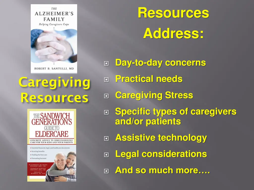resources address