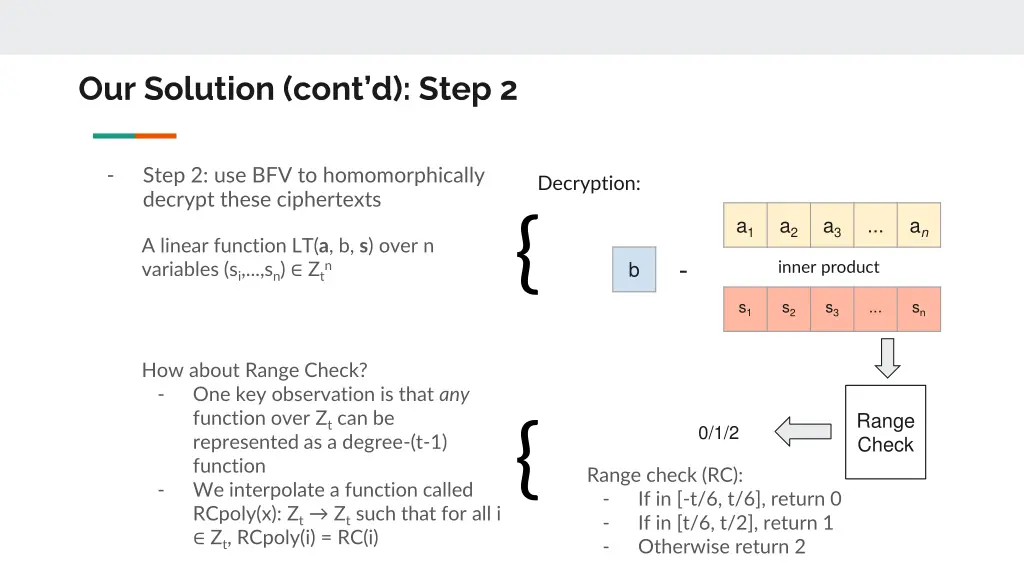 our solution cont d step 2