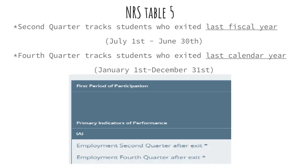 nrs table 5