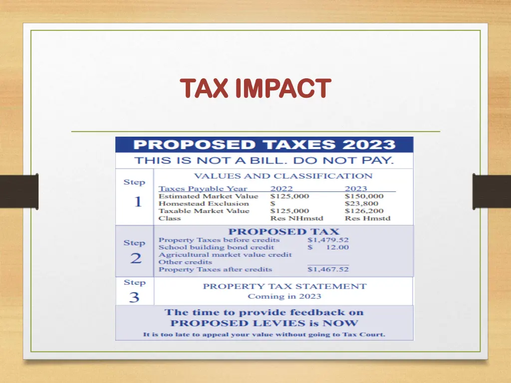 tax impact tax impact