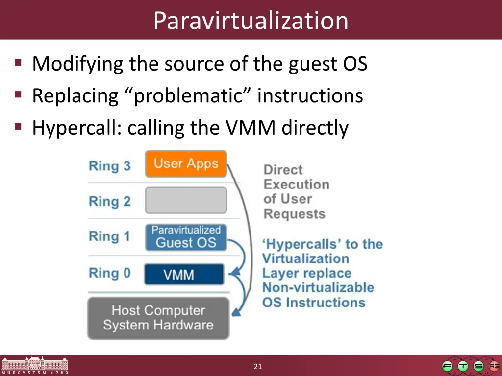 paravirtualization
