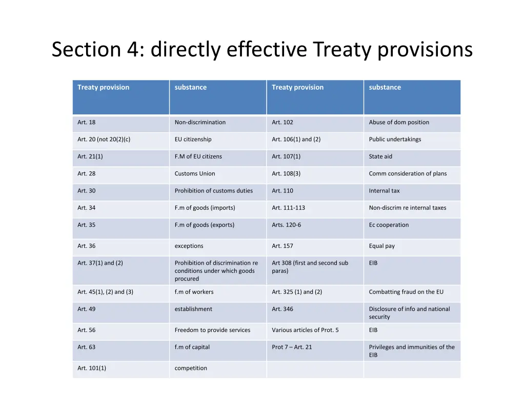 section 4 directly effective treaty provisions