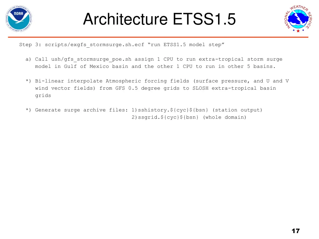 architecture etss1 5 1